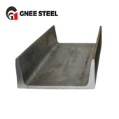 Kanalo sekcijos pluoštas